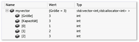 std::vector mit ArrayItems-Erweiterung
