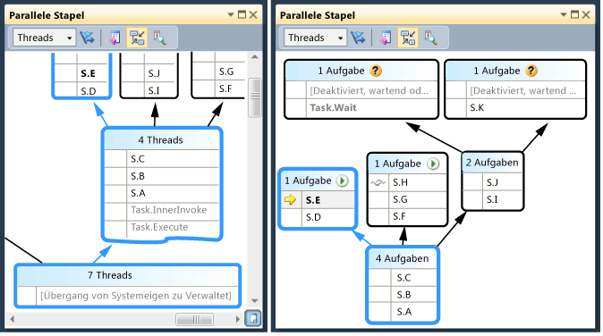 PDB_Walkthrough_8 Tasks view in Parallel Stacks window