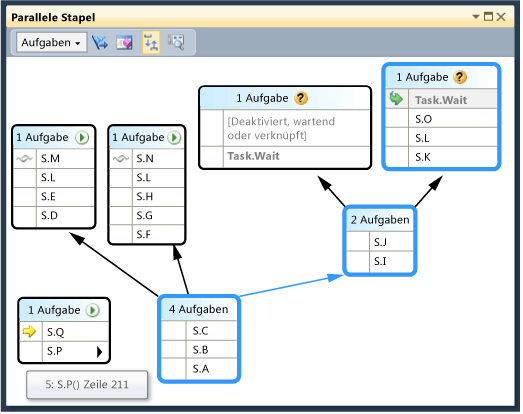 PDB_Walkthrough_9A Task view in Parallel Stacks window