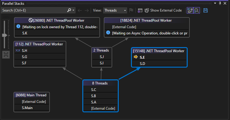 PDB_Walkthrough_2 Screenshot of Parallel Stacks window that shows many branches.