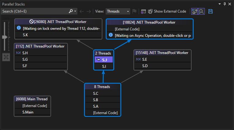 PDB_Walkthrough_2B Screenshot of Parallel Stacks Path of Execution.