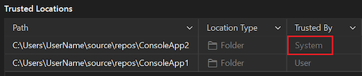 Screenshot der Vertrauenseinstellungen auf Benutzer- und Systemebene in der Liste 