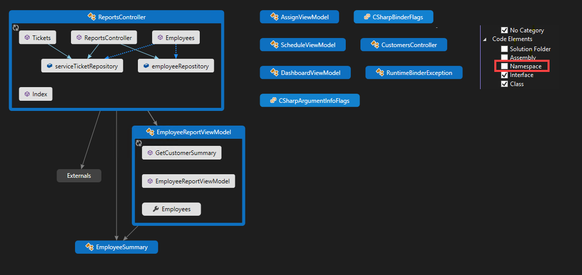Screenshot, der zeigt, wie Sie bis auf Klassen- und Memberebene navigieren.