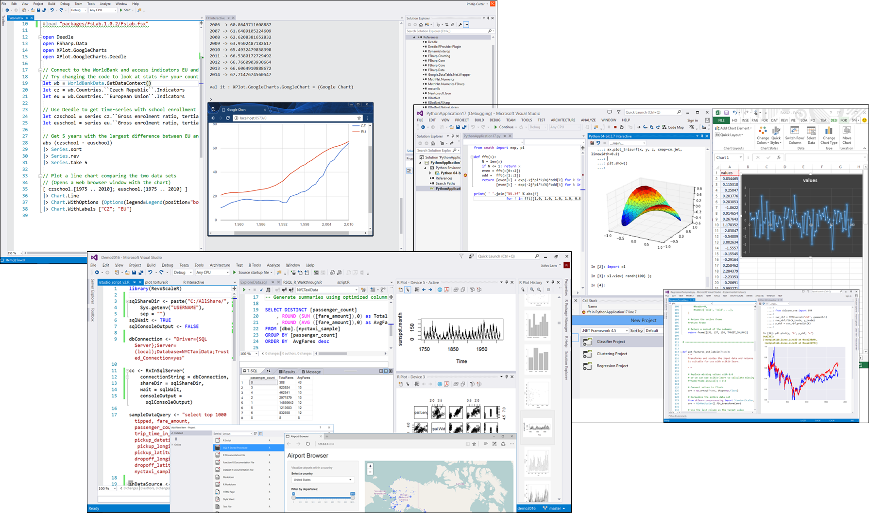 Arbeitslast von Data Science und analytischen Anwendungen - Visual ...