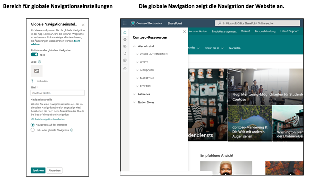 Screenshot einer Websitenavigation auf der Registerkarte 1 der globalen Navigation.
