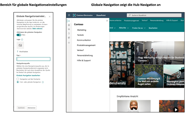 Screenshot einer Websitenavigation auf der Registerkarte 2 der globalen Navigation.