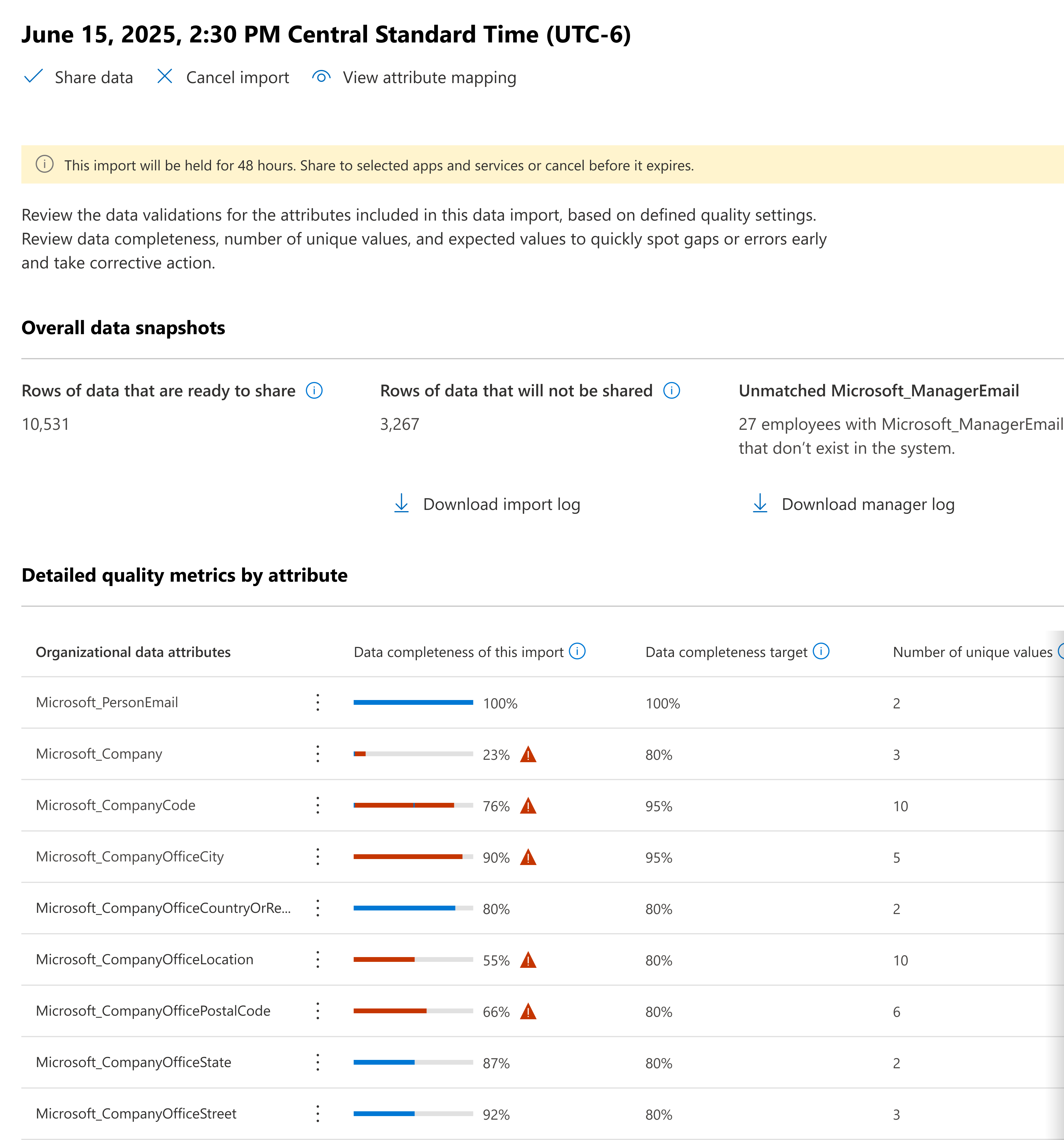 Screenshot der Seite mit den Überprüfungsdetails