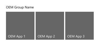 OEM-Gruppenname, großer Kasten mit drei kleinen Kästen darin, die OEM App 1, OEM App 2 und OEM App 3 genannt werden