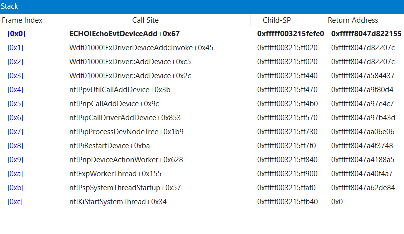 Screenshot von WinDbg, der das Fenster mit den Aufrufstapeln anzeigt.