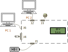 Diagramm von FT-Fall 1: Geräteaufzählung.
