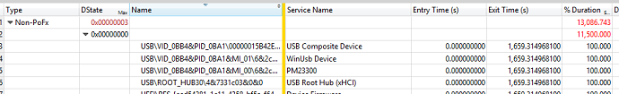 Screenshot: DState-Beispieldaten basierend auf USB-Geräten