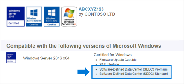Screenshot des Windows Server-Katalogs mit einem System, das die Zertifizierung „Software-Defined Data Center (SDDC) Premium“ aufweist