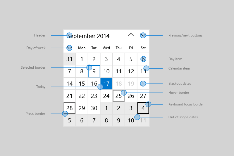 Die Elemente einer Monatsansicht des Kalenders