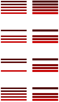 Abbildung mit Balken in vier Zeilen mit jeweils zwei Spalten; Die letzten beiden weisen in jeder Zeile eine ungleiche Anzahl von Balken auf.