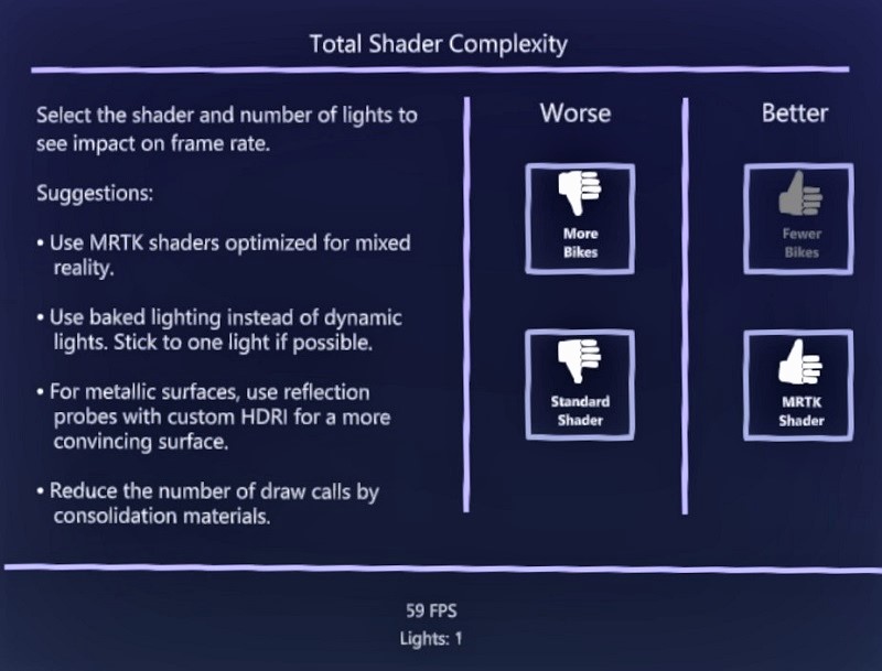 Wählen Sie verschiedene Shaderoptionen aus, um die Auswirkungen auf die Bildfrequenz anzuzeigen.