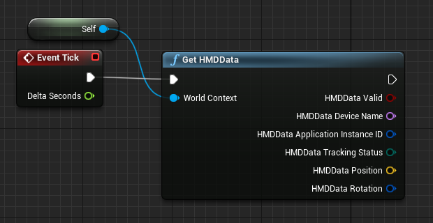Blueprint of the Get HMDData function