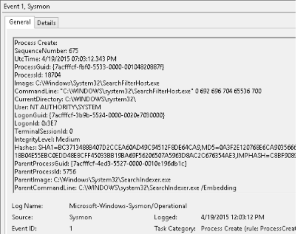 Veranschaulicht die Sysmon-Ereignisse, die in der Ereignisanzeige erfasst werden.