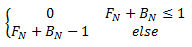 Mathematische Formel für einen Coorbrandeffekt.
