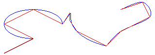 Abbildung einer Sequenz verbundener Bezierer-Splines in Blau und der entsprechenden Linien in Rot