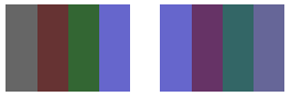 Zeigt vier farbige Balken und dann dieselben Balken mit unterschiedlichen Farben an.