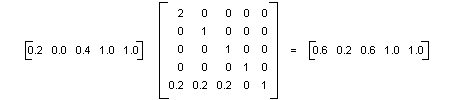Abbildung einer 5x1-Matrix mit Zahlen multipliziert mit einer 5x5-Matrix zum Erstellen einer neuen 5x1-Matrix