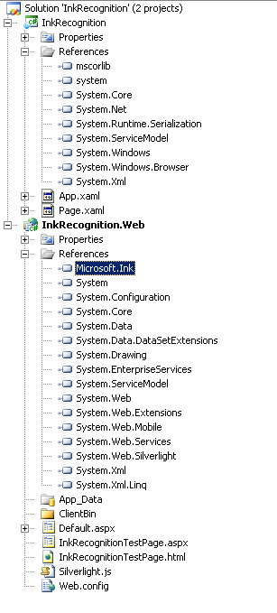 Inkrecognition-Projekt im Windows-Explorer mit allen hinzugefügten Verweisassemblys