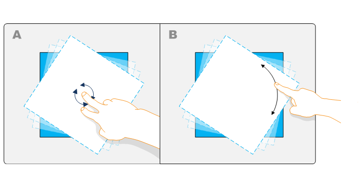 Abbildung, die zwei Arten der Drehung mit einem Finger zeigt: um die Mitte oder um den Rand