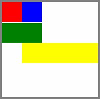 Relative Panel-Steuerelement