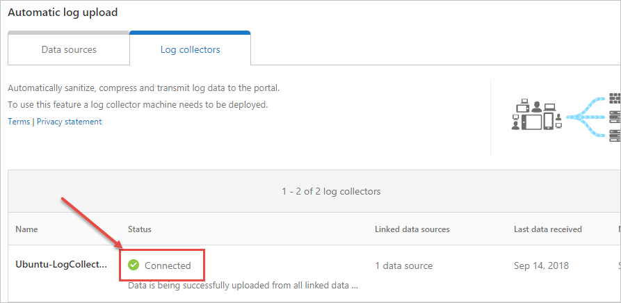 Screenshot of the log collector status changing from Healthy to Connected after uploading data.