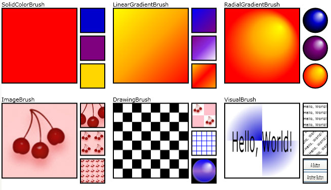 graphicsmm_brushtypes Brush types