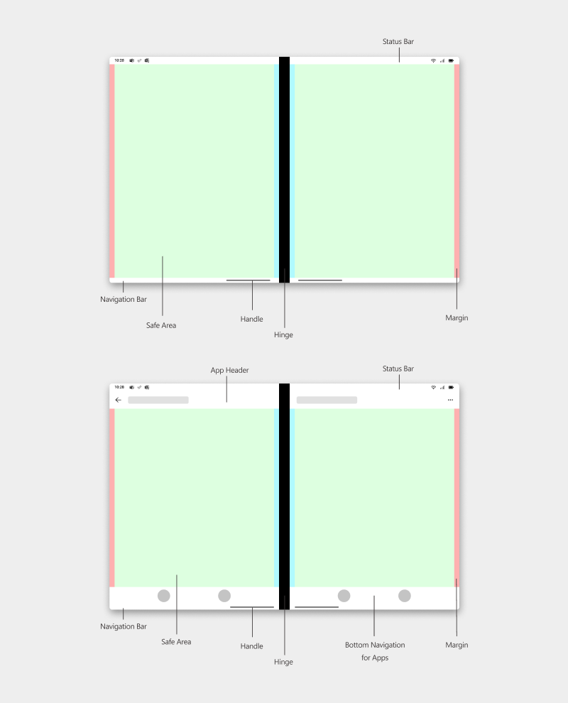 Safe areas in dual-portrait mode