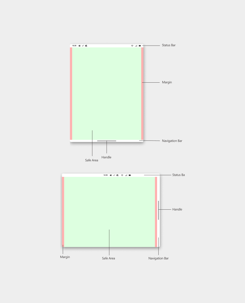 Safe areas on a single screen showing just the status bar