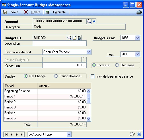Screenshot that shows the Single-Account Budget Maintenance window.