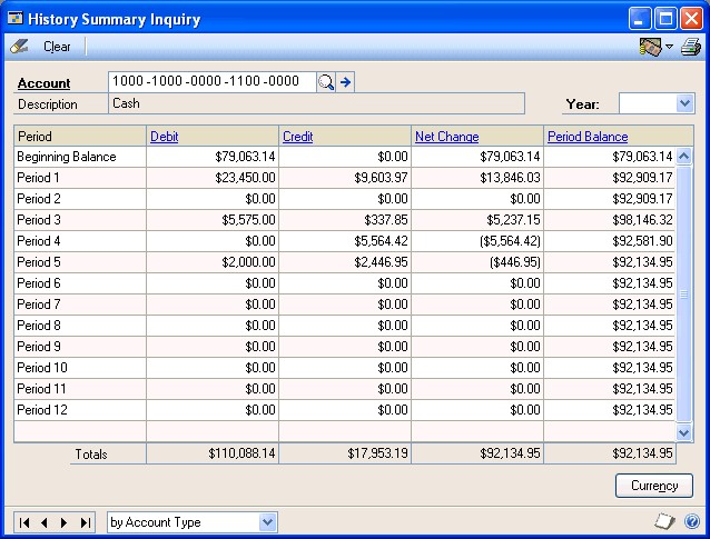 Screenshot that shows the History Summary Inquiry window.