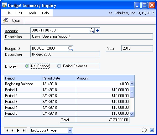 Screenshot of the Budget Summary Inquiry window.