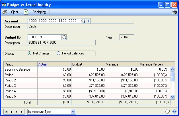 Screenshot that shows the Budget vs Actual Inquiry window.