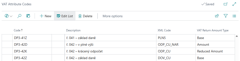 VAT Attribute Code VAT Attribute Code
