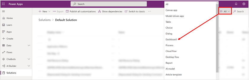 Sort by dashboard.