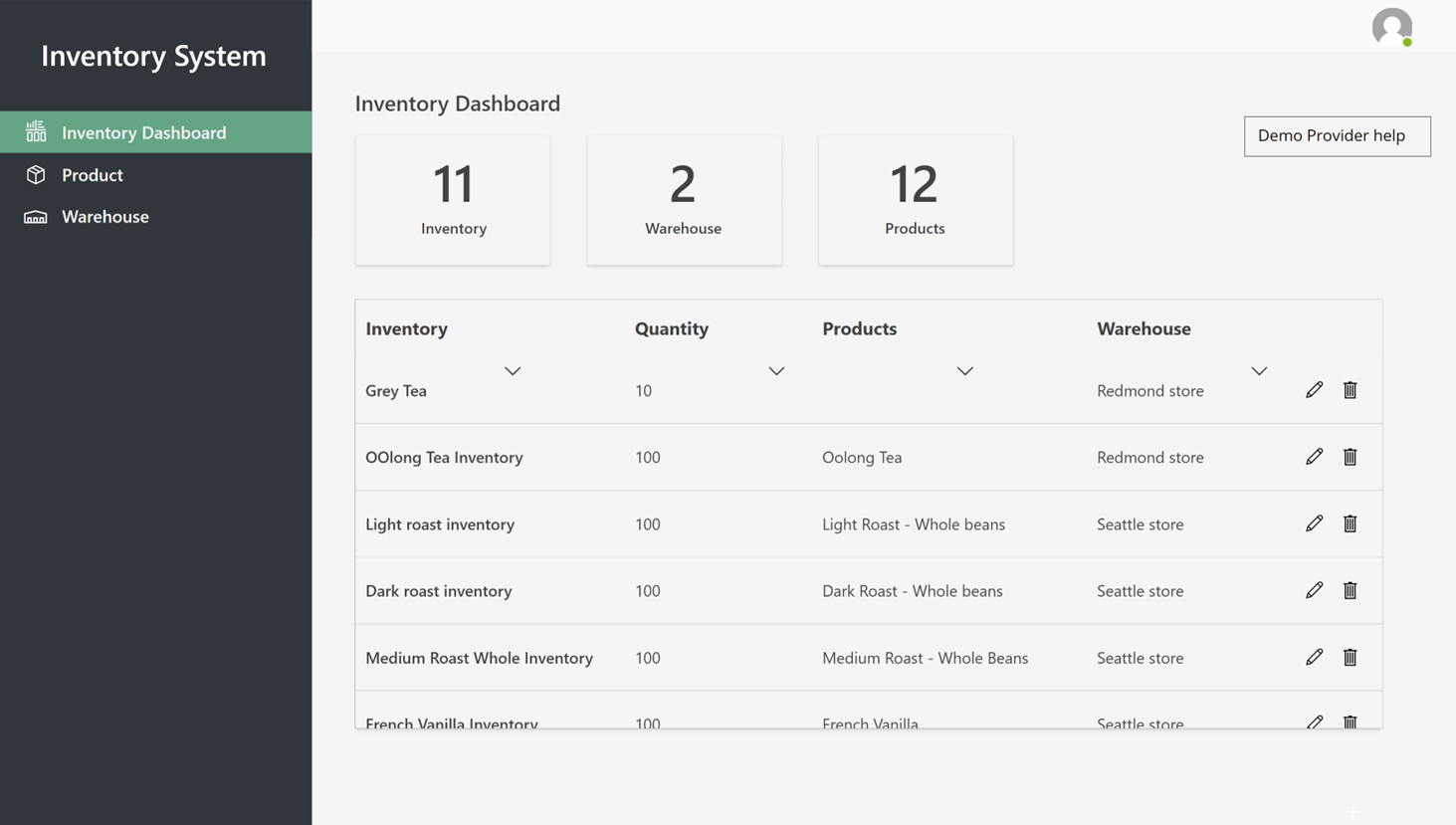 Inventory Dashboard page in the demo inventory app.