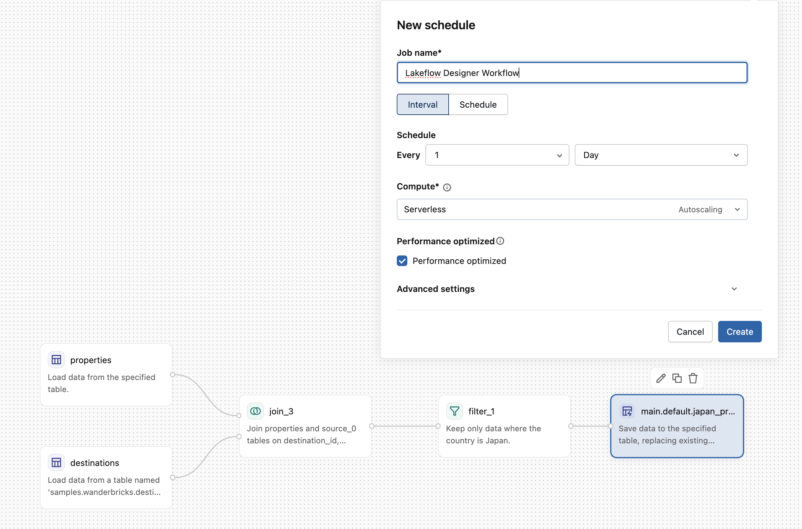 LFD Schedule control for automating a visual data prep as a job.