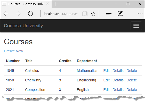 Courses Index page