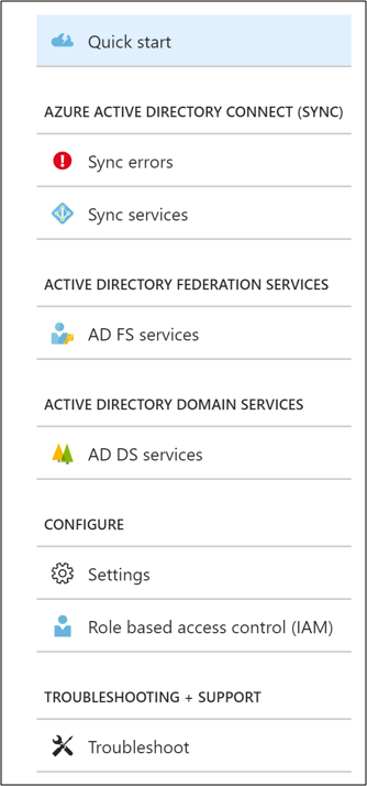 Microsoft Entra Connect Health Portal
