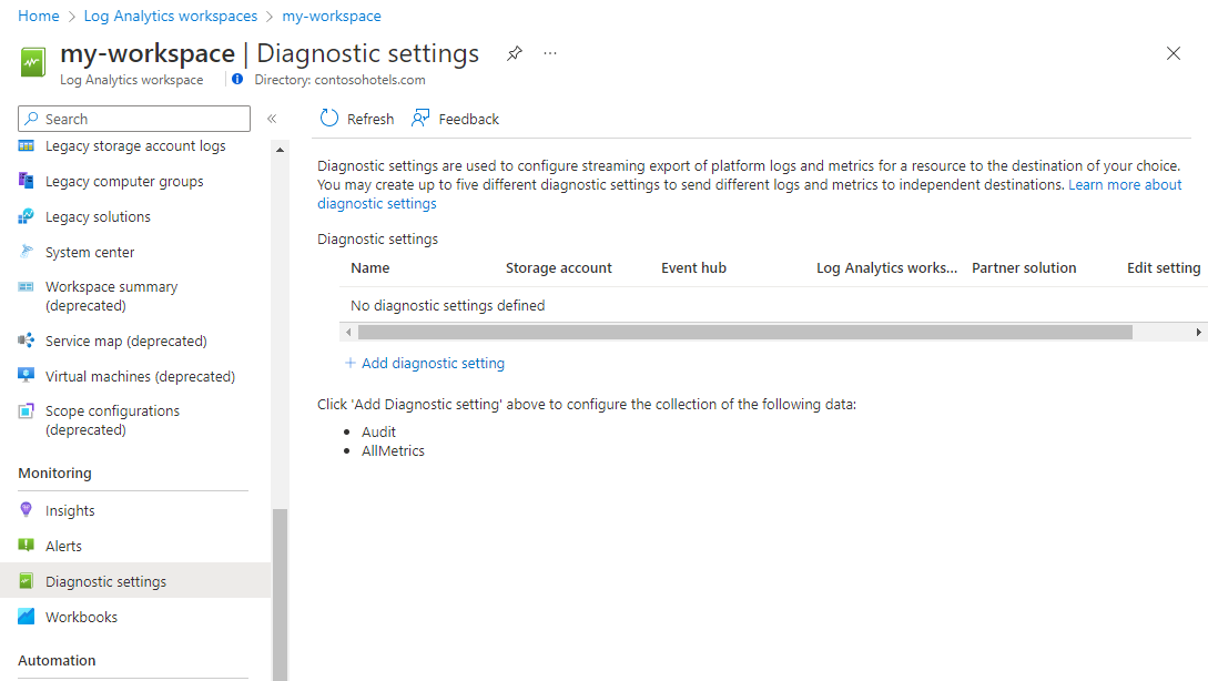 Screenshot of diagnostic settings Log Analytics workspace.