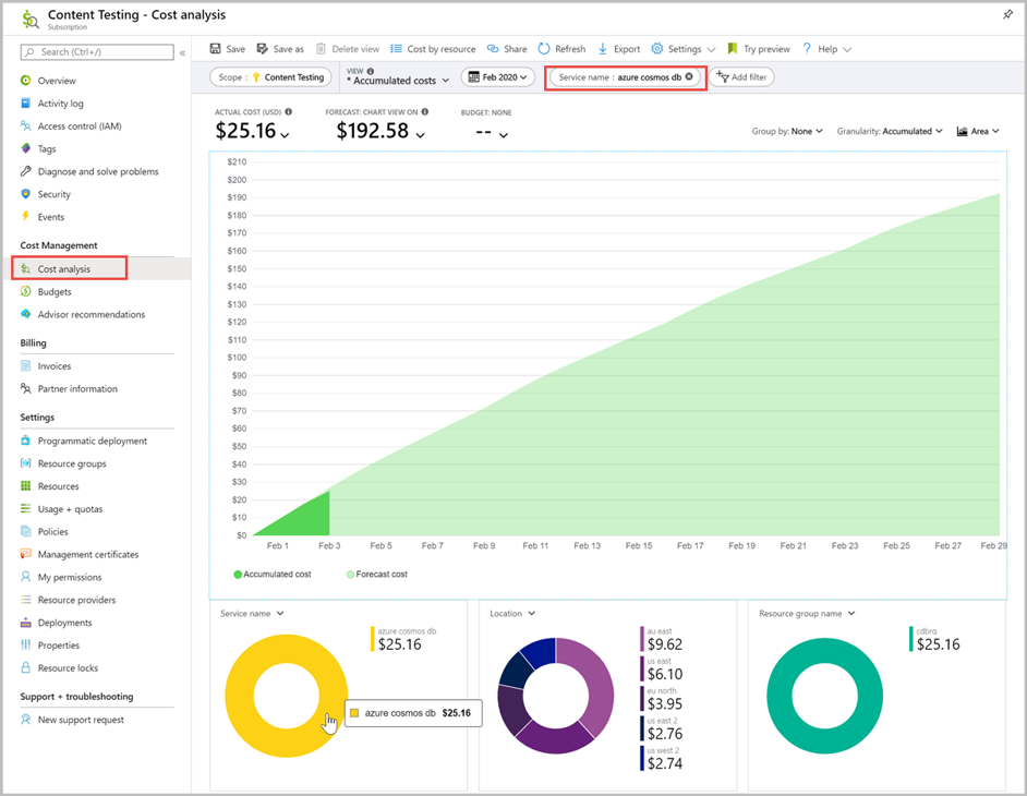 Monitor costs with Cost Analysis pane