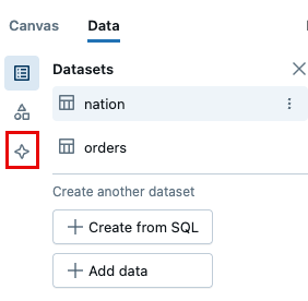 The Assistant icon is highlighted in the dataset editor.
