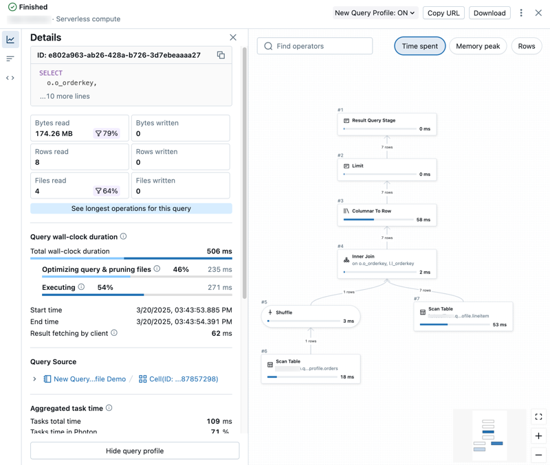 Query profile details.