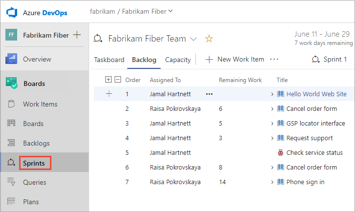 Screenshot of a sprint backlog.