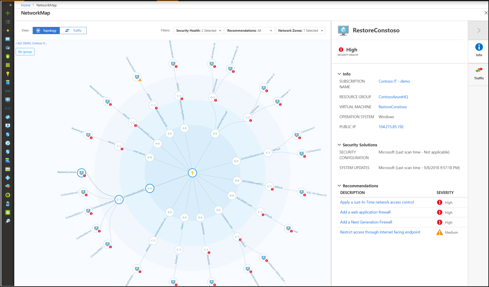 Networking traffic map.