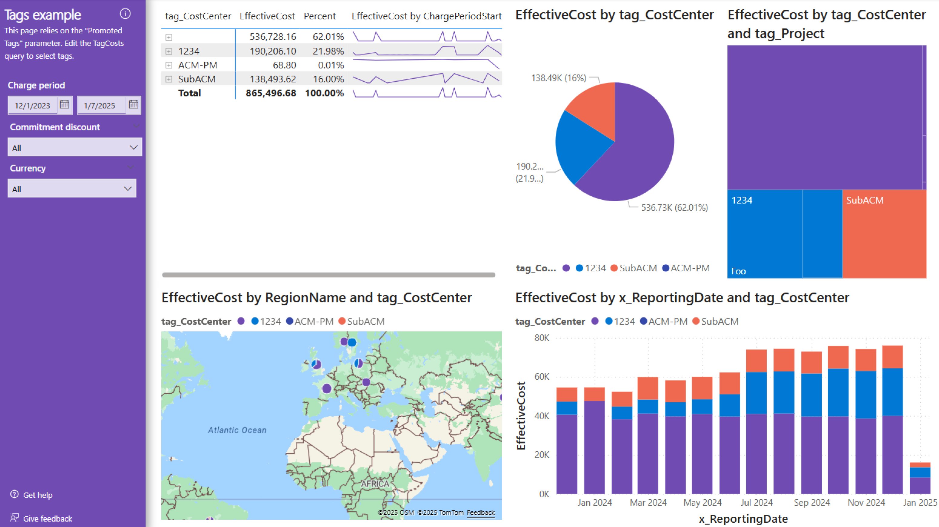 Screenshot of the Tags example page that shows several data categories.