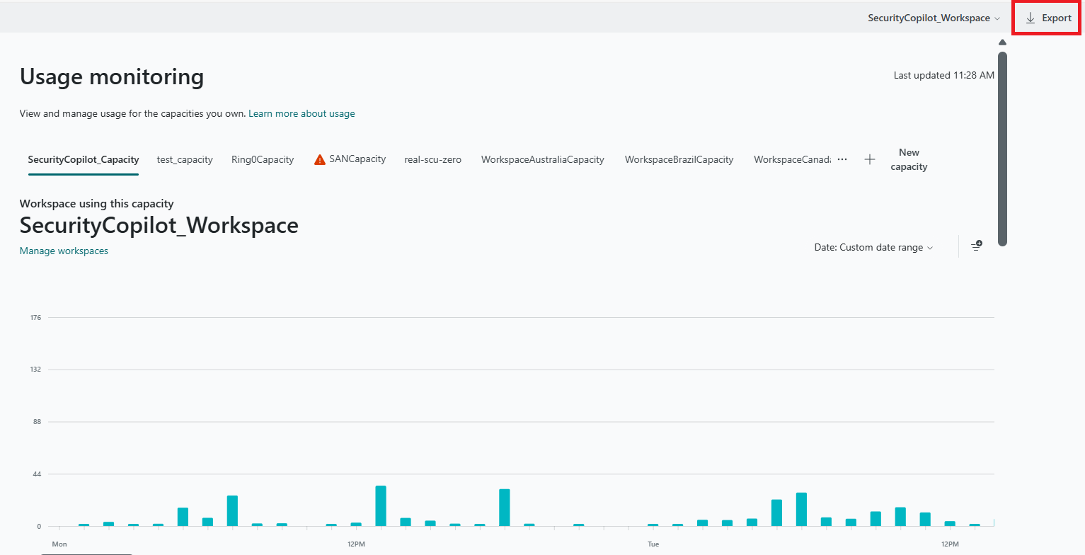 Screenshot showing the usage monitoring dashboard export button.